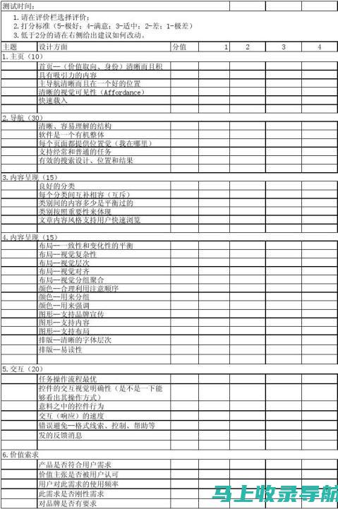 体验报告：免费使用的SEO查询软件真的好用吗？